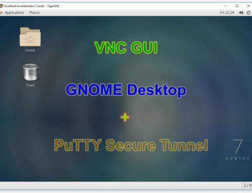 Linux Server in Graphical Mode – CentOS